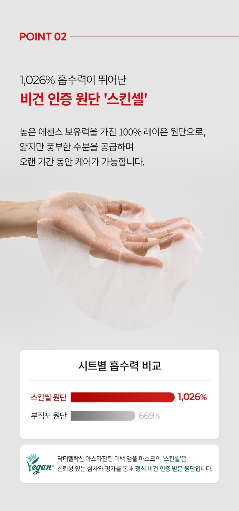 Vegan Certified SkinCell Fabric 1026% Absorption