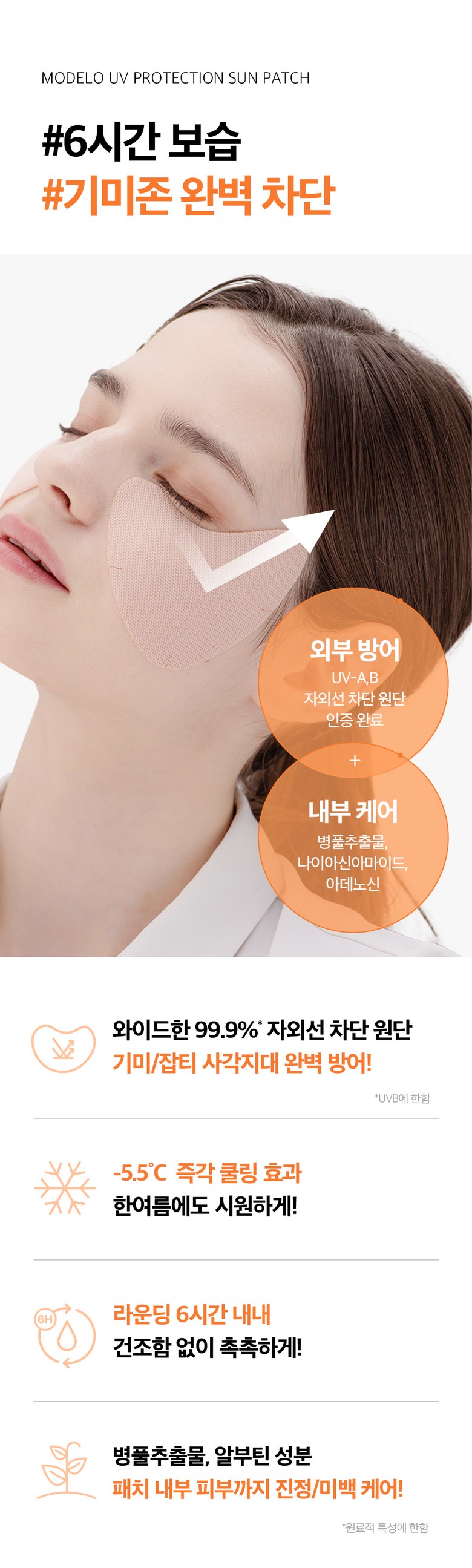 UV Protection Technology