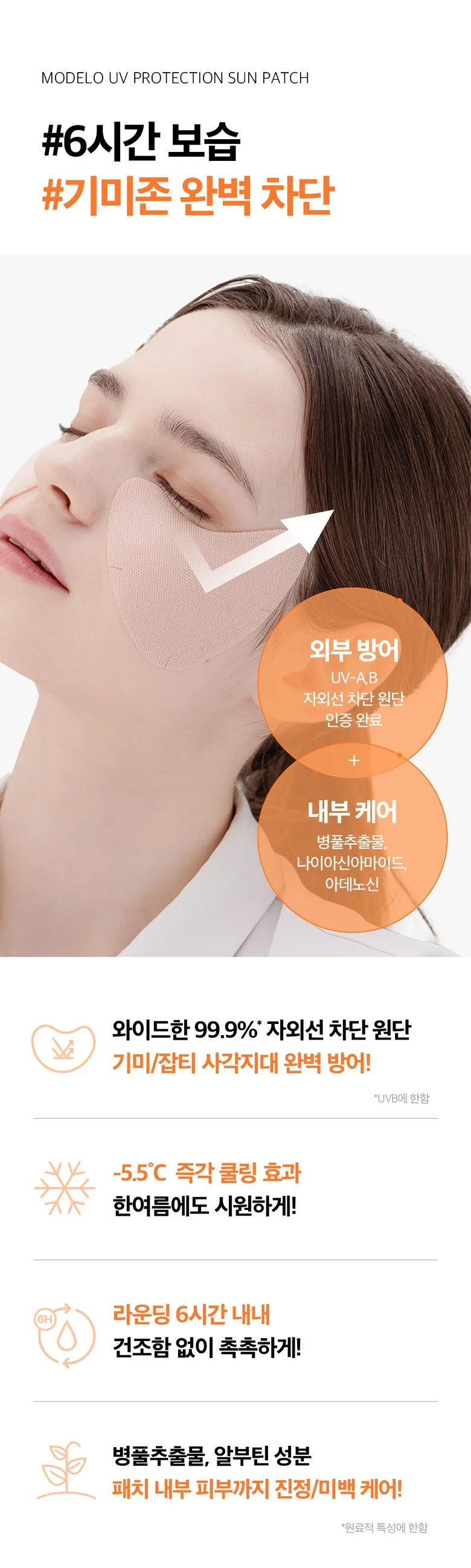 UV Protection Technology