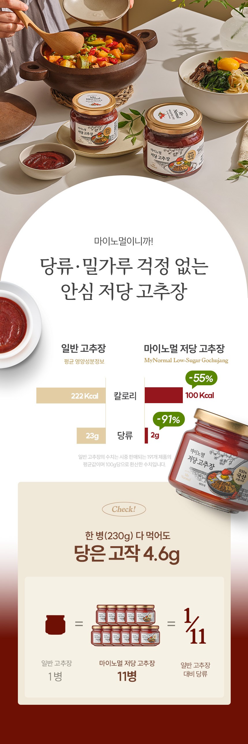 MyNormal Low-Sugar Gochujang