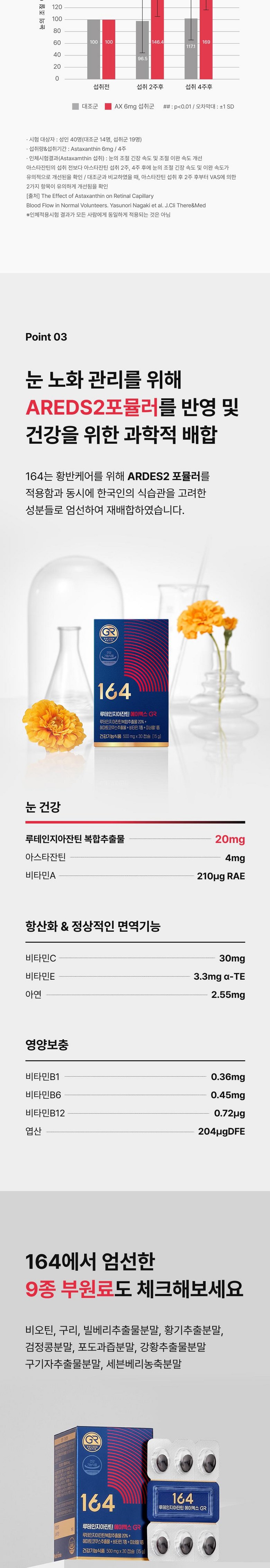 Nutrione 164 AX Nutrition