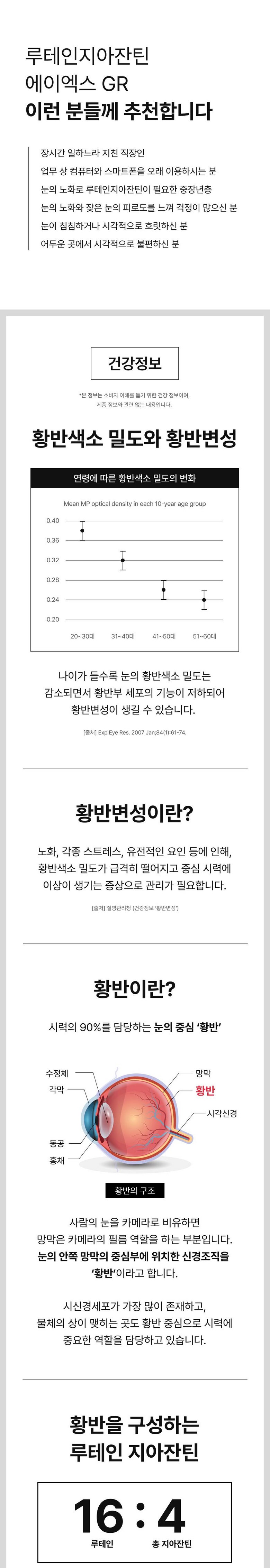 Nutrione 164 AX Information