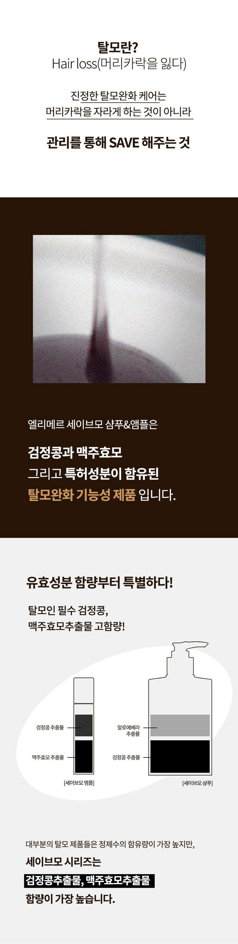 ELIMERE Savemo Hair Loss Set Detail