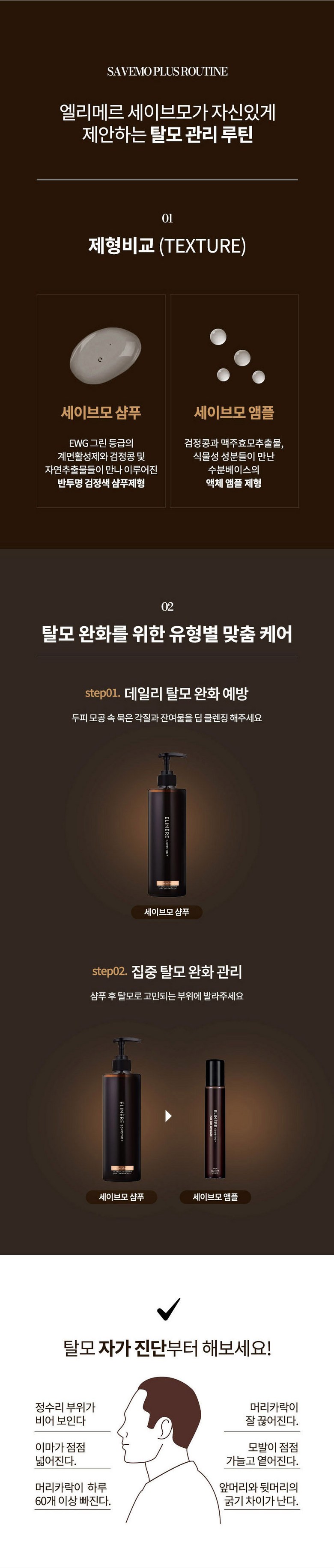 ELIMERE Savemo Hair Loss Set Detail