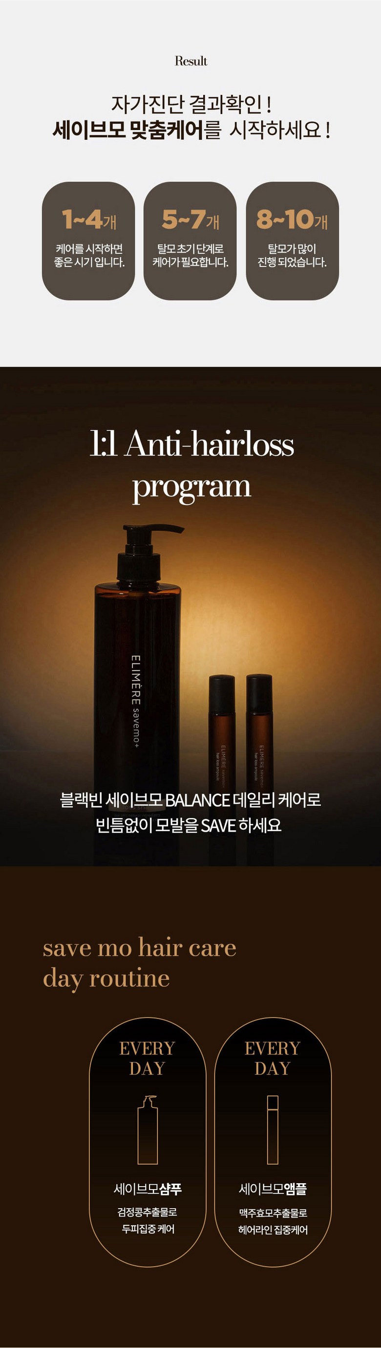 ELIMERE Savemo Hair Loss Set Detail