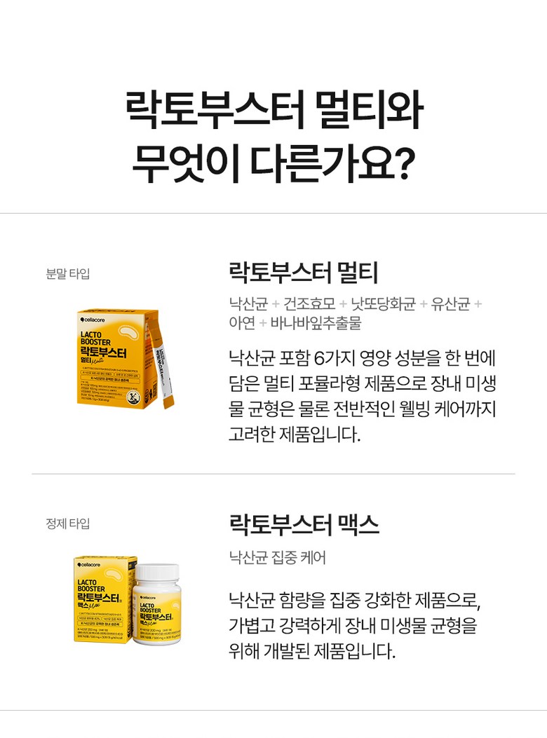 Sellacore Product Info