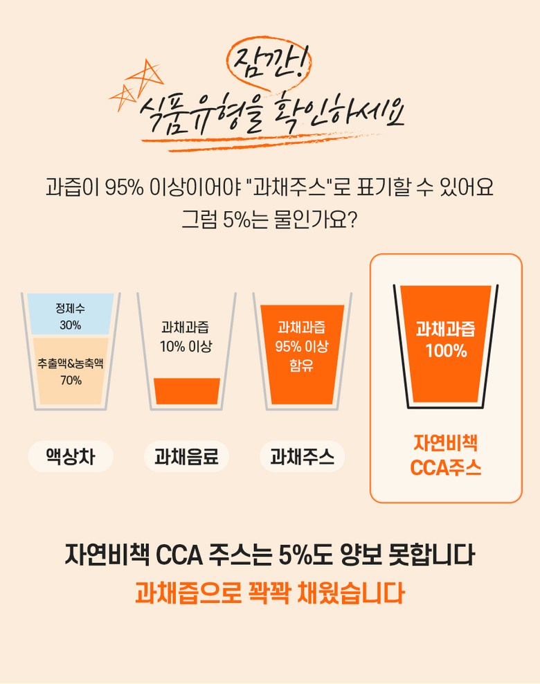 JAYEONBICHAEK CCA Juice Detail 10