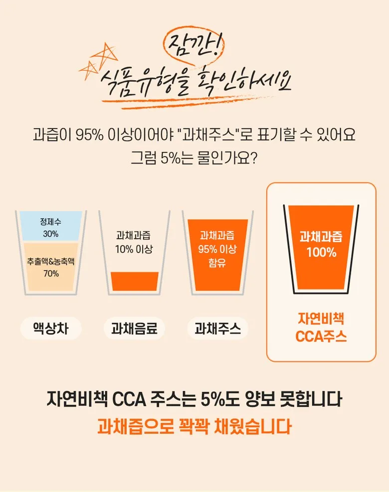 JAYEONBICHAEK CCA Juice Detail 10