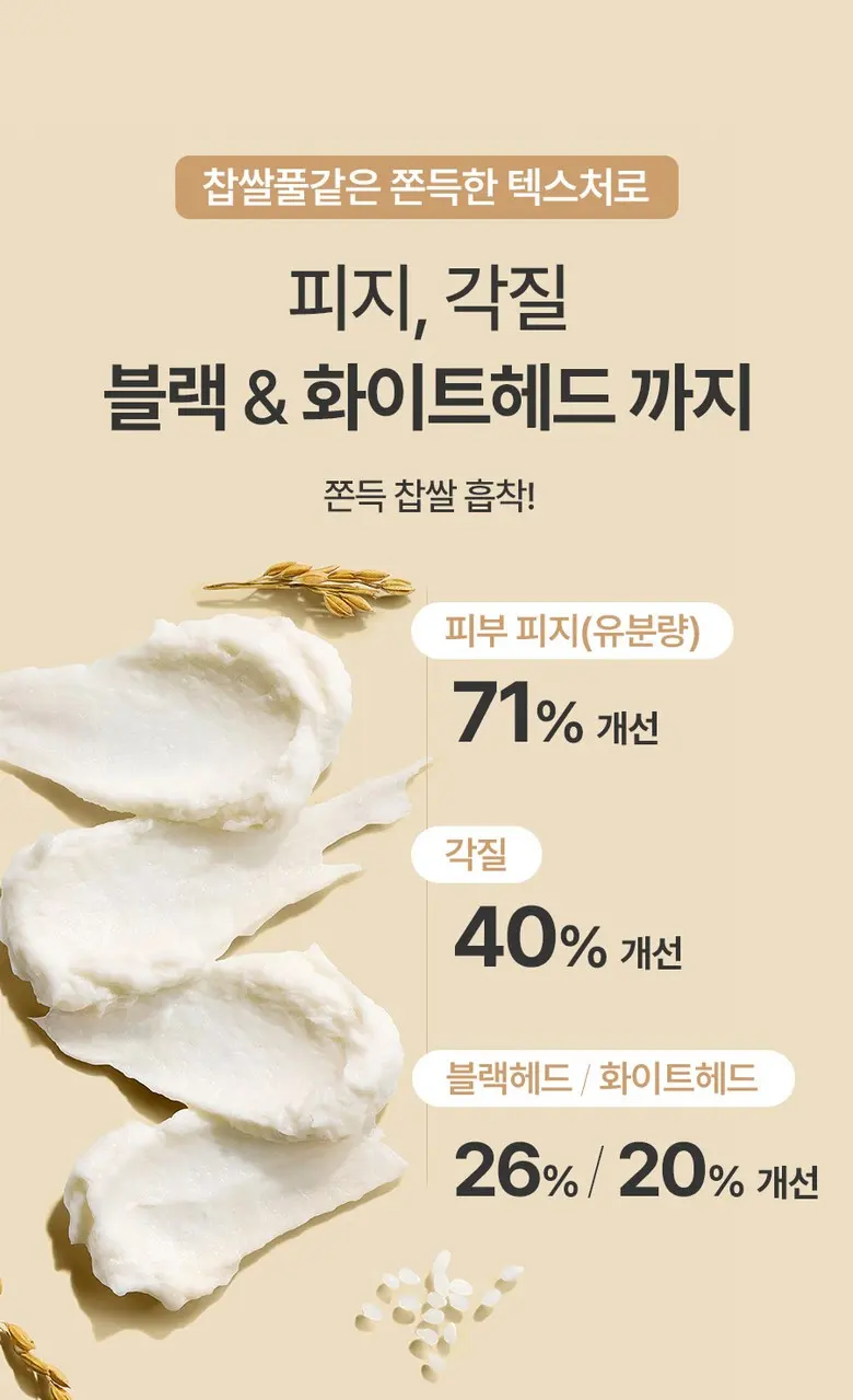 Sebum Keratin Blackhead