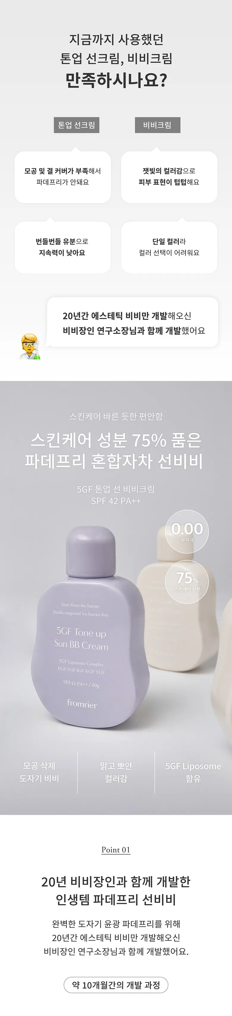 FROMRIER 5GF BB Cream Ingredients