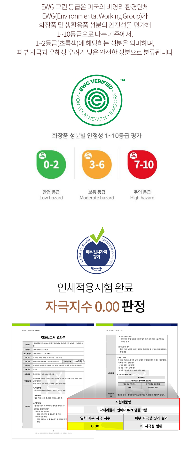 Dr.rpley Salmon PDRN Ampoule Cream Review