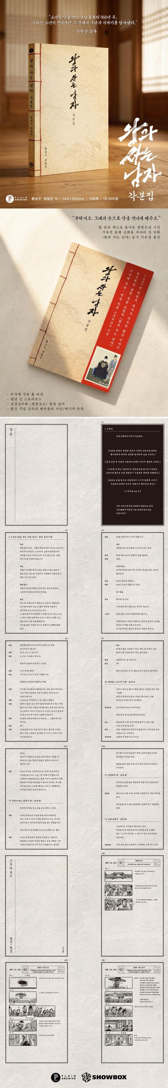 The Man Who Lives With The King Script Book Detail