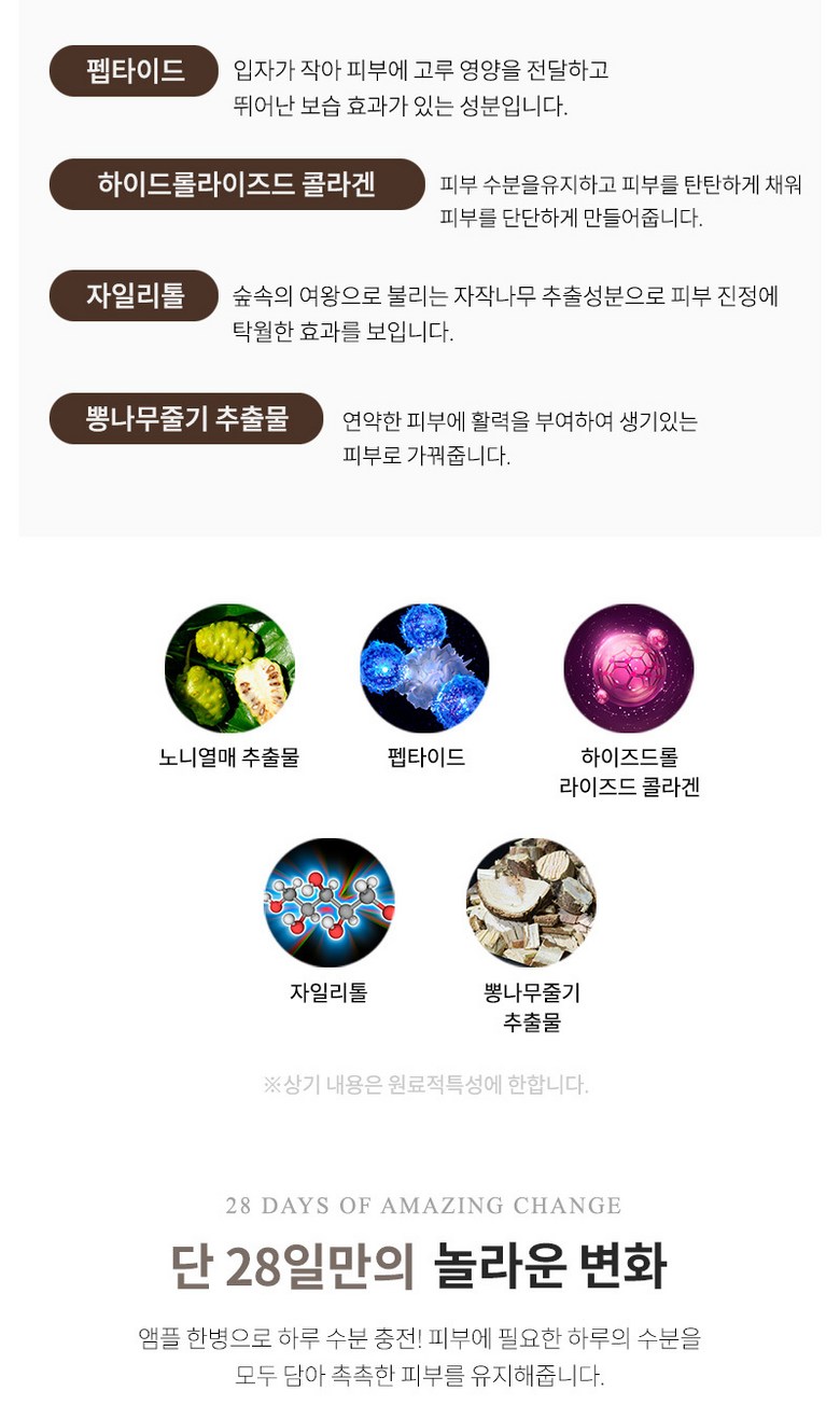 Coreana Rodensho PDRN Ampoule