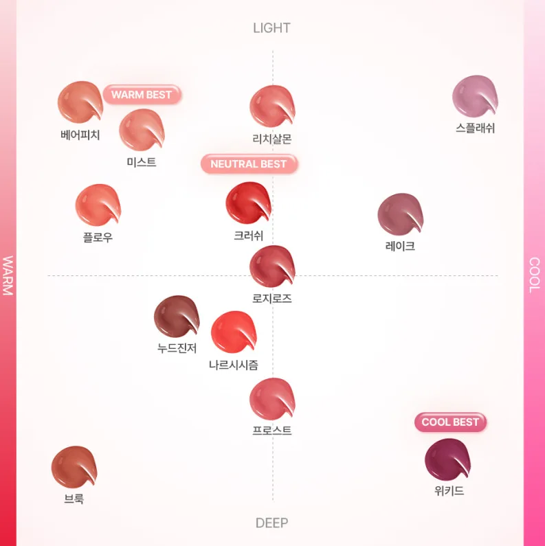 INGA Water Glow Lip Tint 4.5g - Image 2