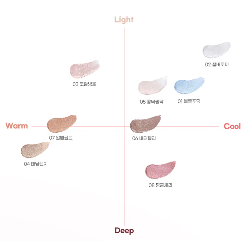 colorgram Soft Jelly Stick 3g - Image 4