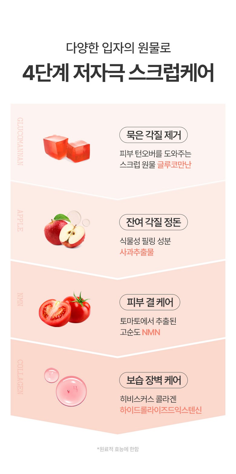 FULLY Red Tomato Jam Pack Cleanser 120ml Cleansing Foam Detail