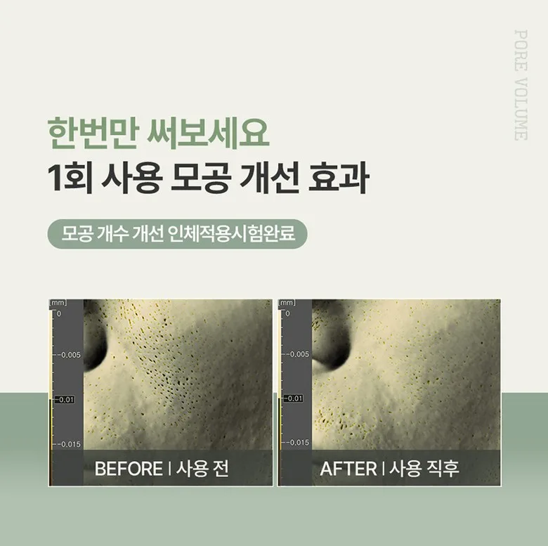 FULLY Green Tomato Toner 250ml - Fully Green Tomato Skin Toner 1pc Detail