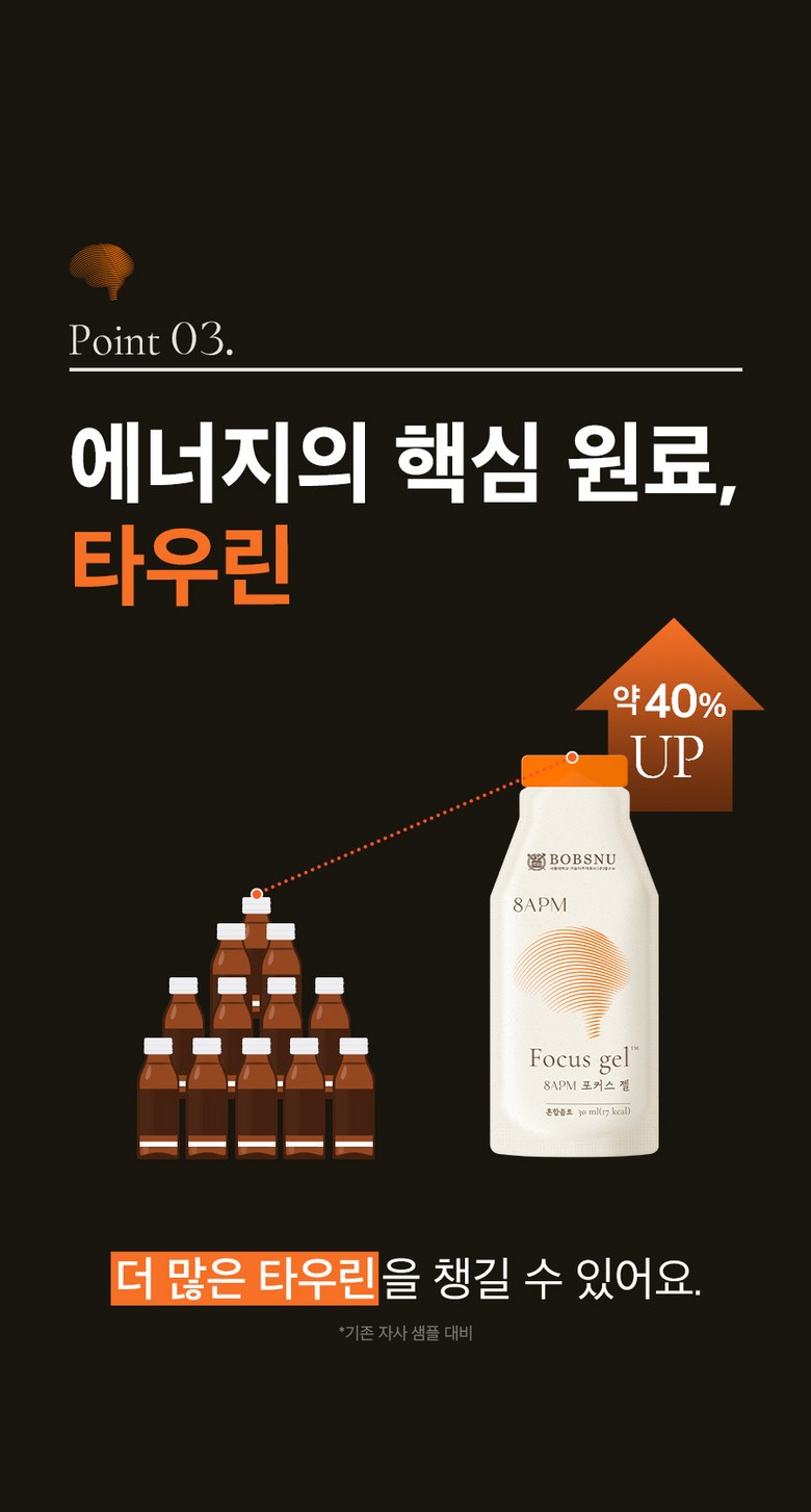 Seouldaebabsnu 8APM Focus Gel Galangal Extract 300ml (1 Box) Detail