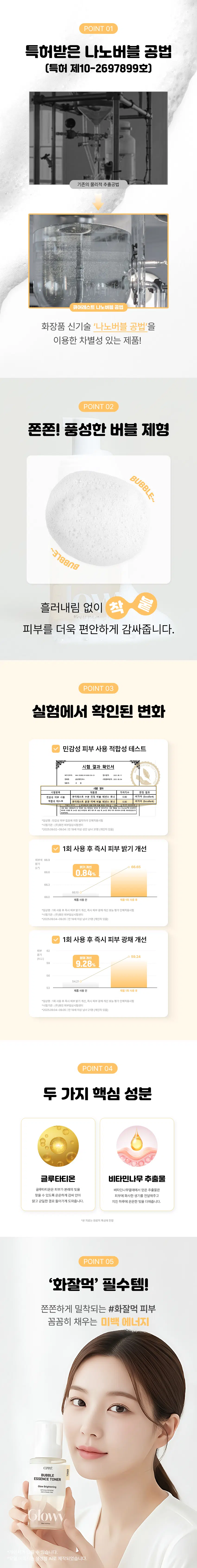 CureRest YoonGwang Whitening Bubble Essence Toner 95 ml Detail