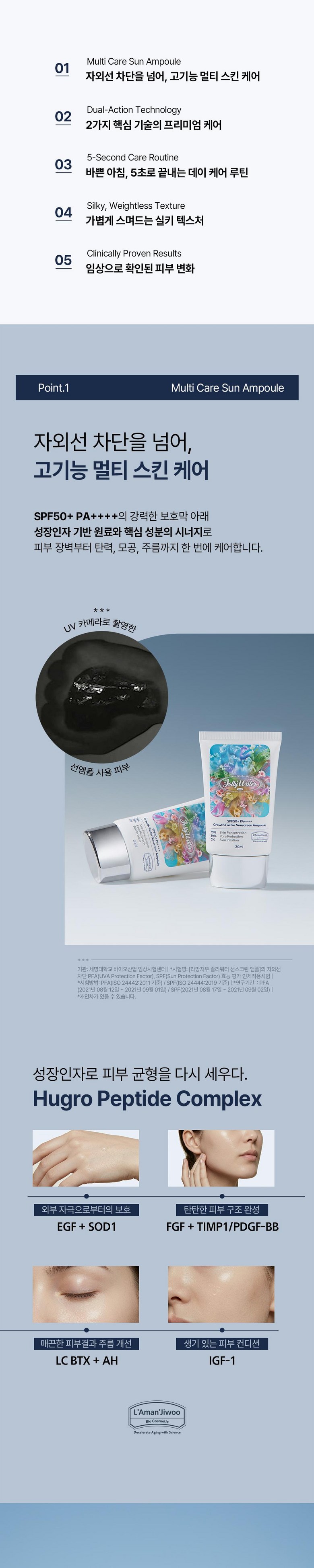 Lamangeu EGF FGF IGF Sun Ampoule SPF50+ PA++++ Tube Sunscreen Detail