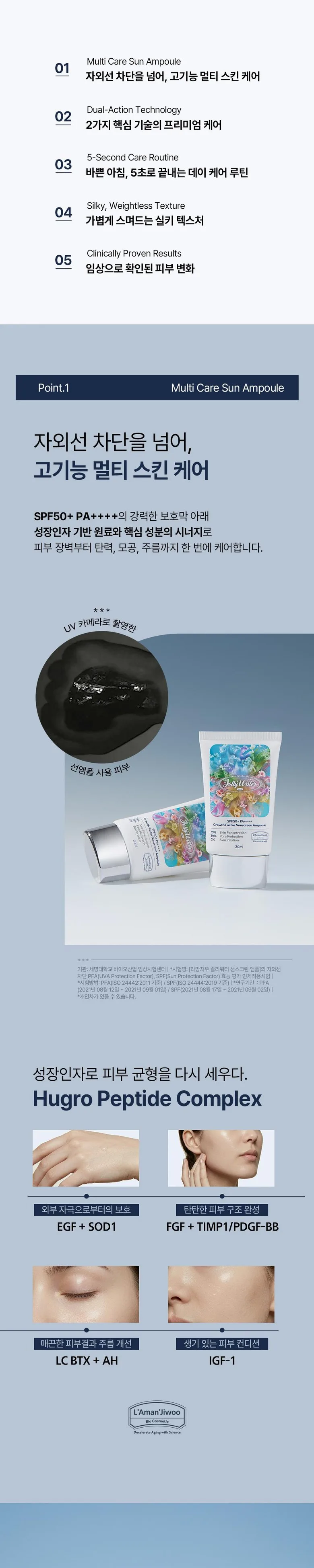 Lamangeu EGF FGF IGF Sun Ampoule SPF50+ PA++++ Tube Sunscreen Detail