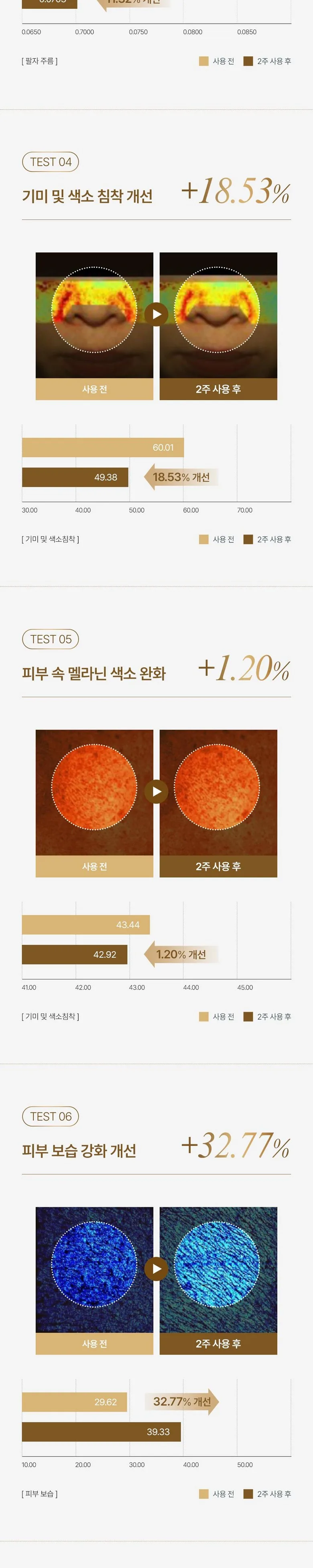 Lamangjiu EGF Skin Boosting Ampoule Peptide FGF IGF Pore Regeneration Elasticity Whitening Wrinkle Improvement Moisture Serum Detail