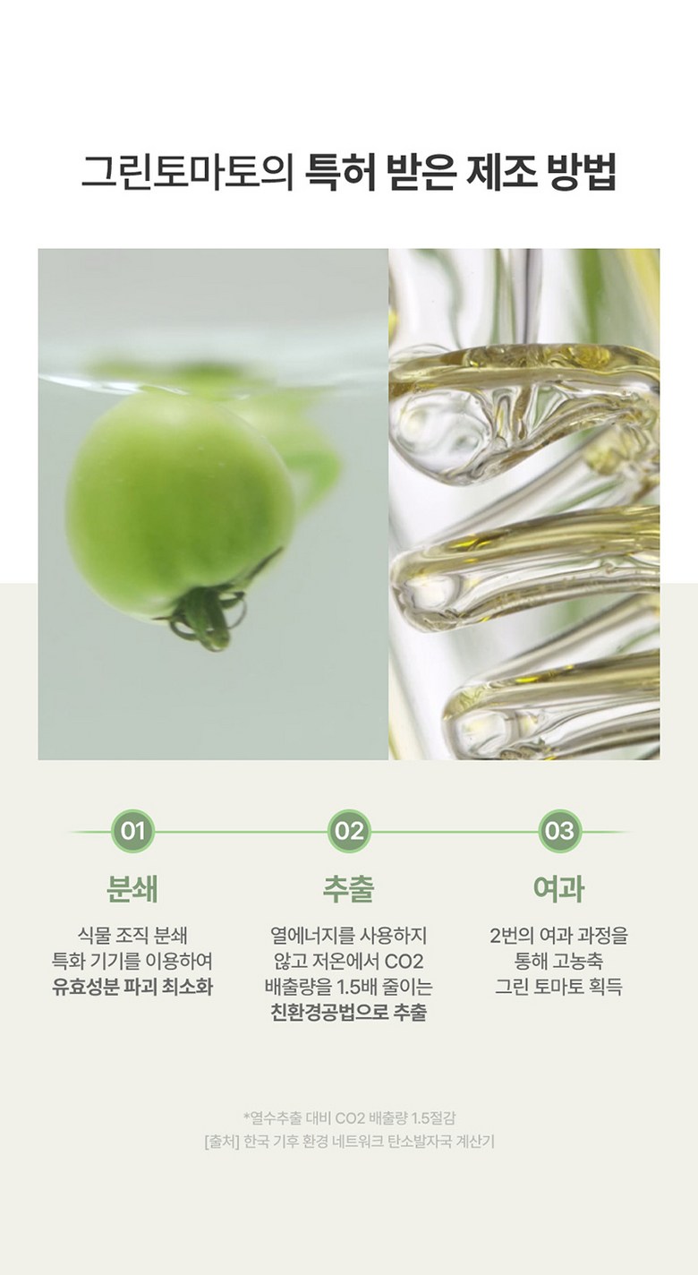 FULLY Green Tomato Toner 250ml - Fully Green Tomato Skin Toner 1pc Detail