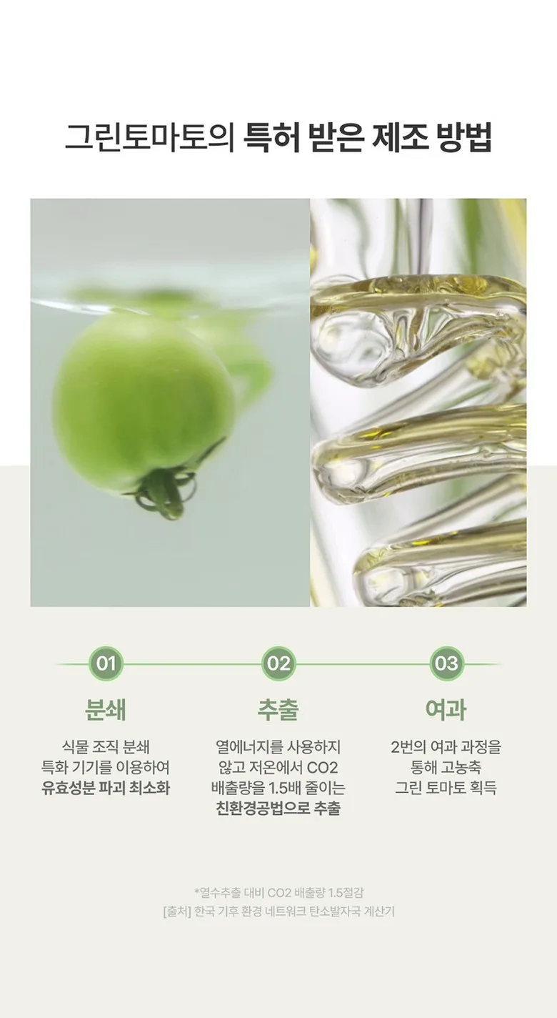 FULLY Green Tomato Toner 250ml - Fully Green Tomato Skin Toner 1pc Detail