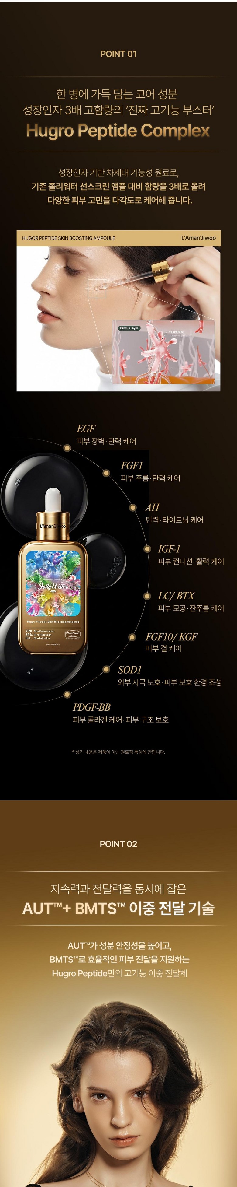 Lamangjiu EGF Skin Boosting Ampoule Peptide FGF IGF Pore Regeneration Elasticity Whitening Wrinkle Improvement Moisture Serum Detail