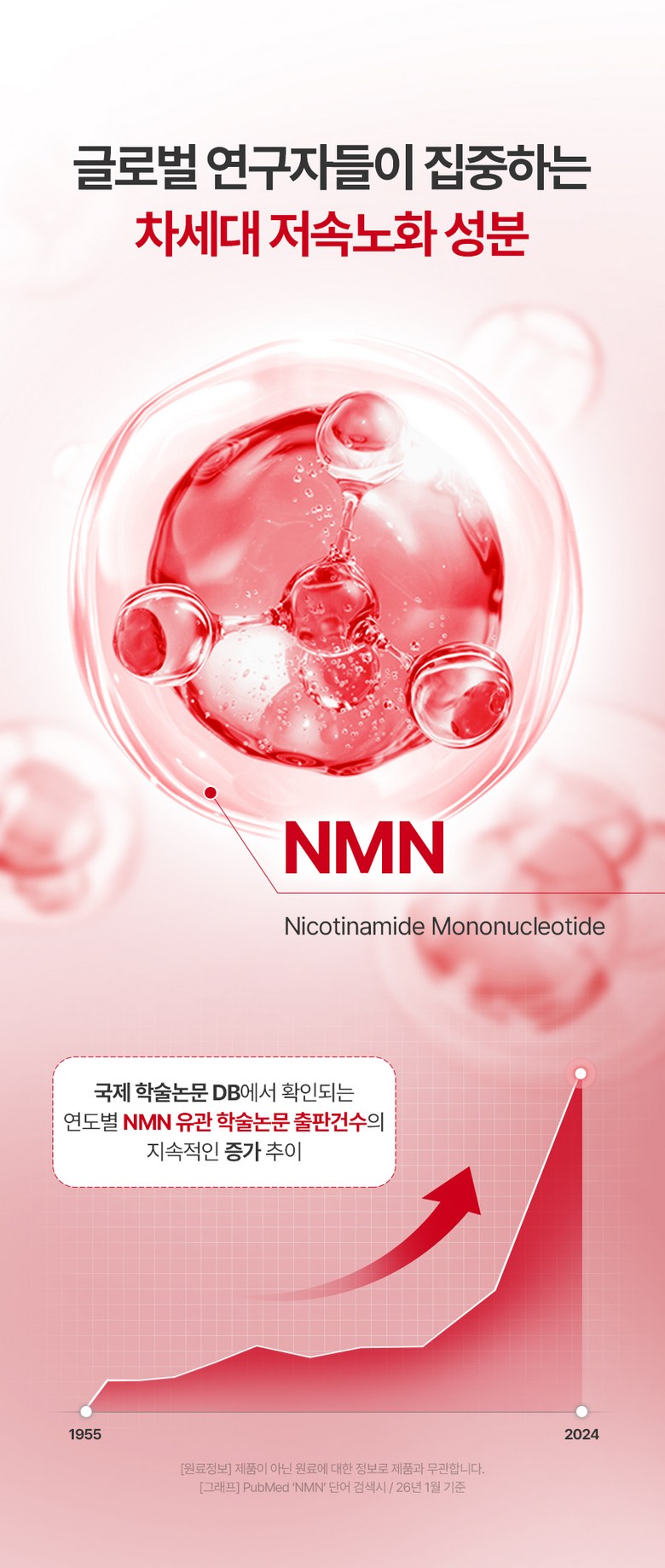 FULLY NMN NAD Elasticity Serum 50ml - Essence / Serum / Ampoule Detail