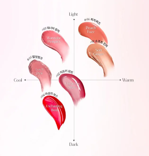 MOUMOU Pro Pairing Tint 4g - Image 2