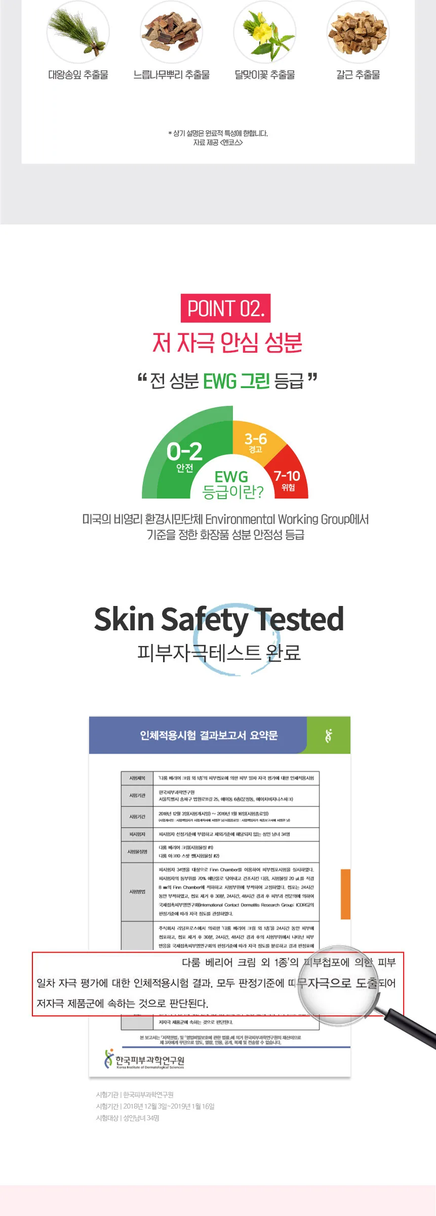 Dr.DahRuem Ac 10 Spot Gel 10ml Detail