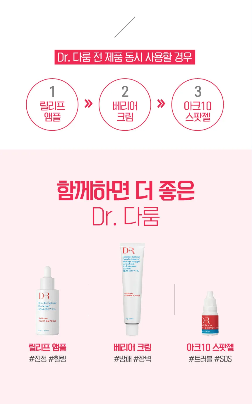 Dr.DahRuem Ac 10 Spot Gel 10ml Detail