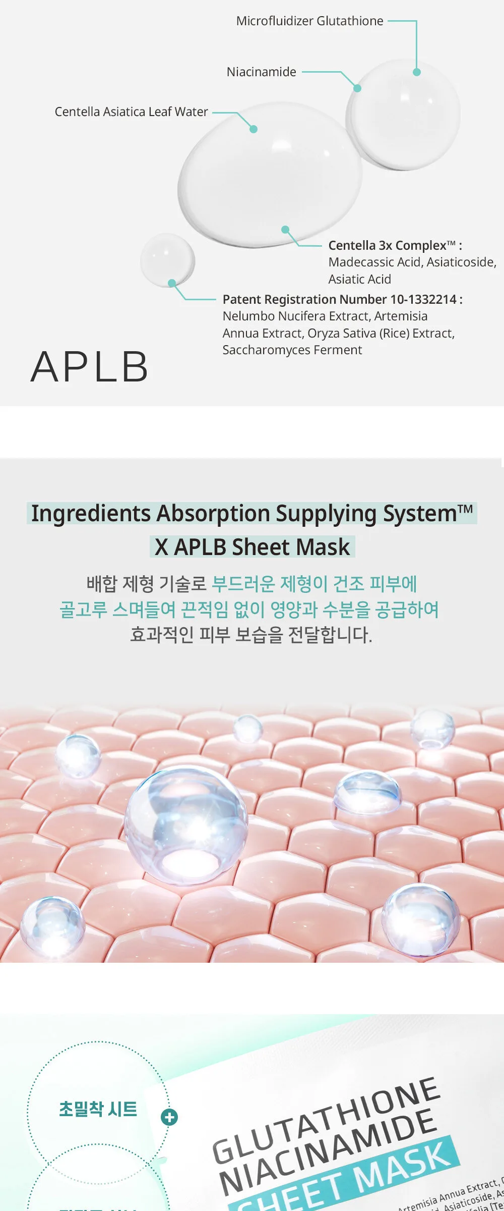 APLB Glutathione Niacinamide Sheet Mask 25ml*10pack Detail