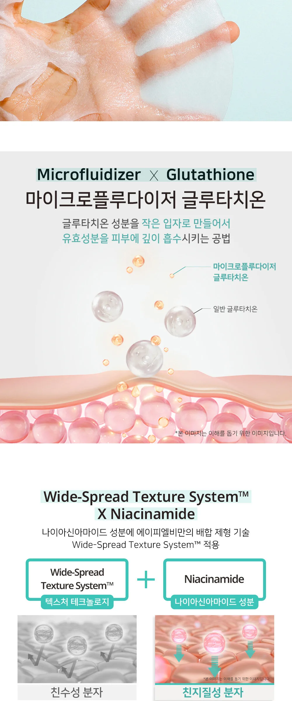 APLB Glutathione Niacinamide Sheet Mask 25ml*10pack Detail