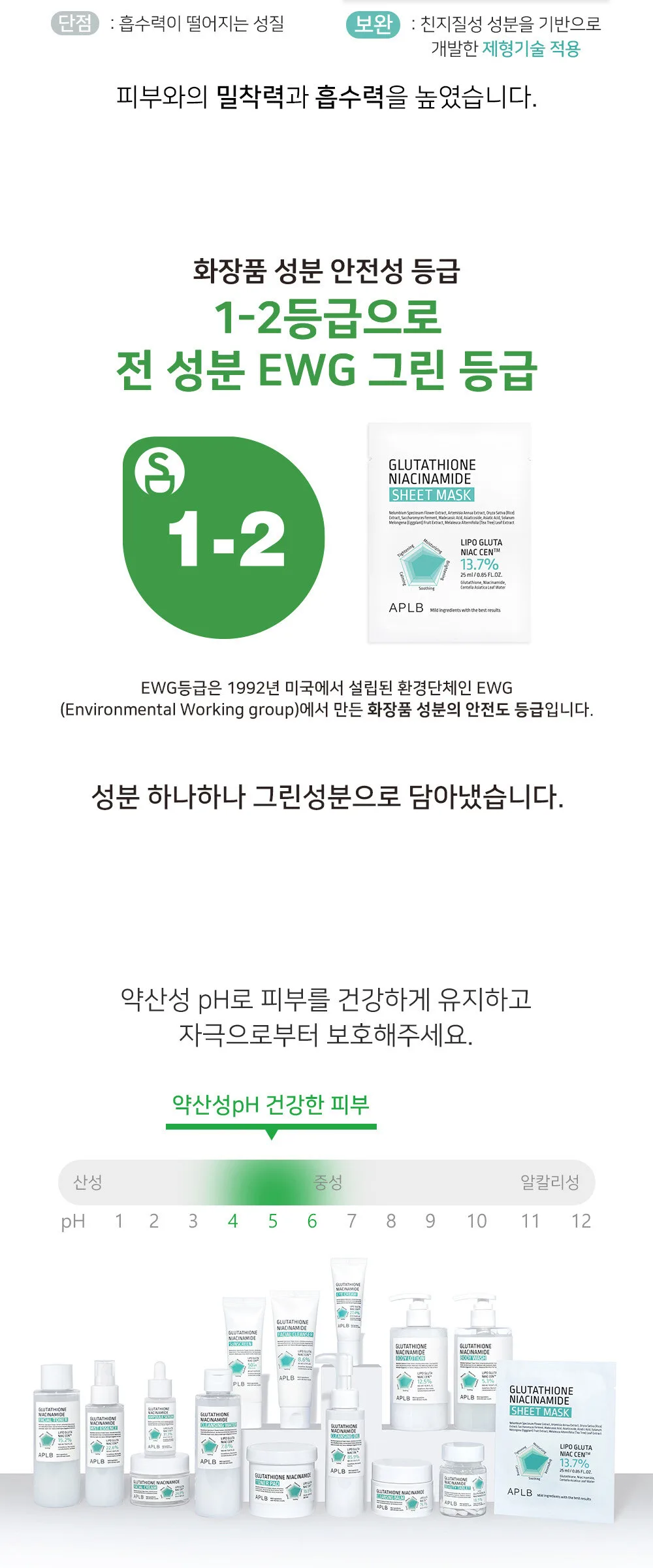 APLB Glutathione Niacinamide Sheet Mask 25ml*10pack Detail