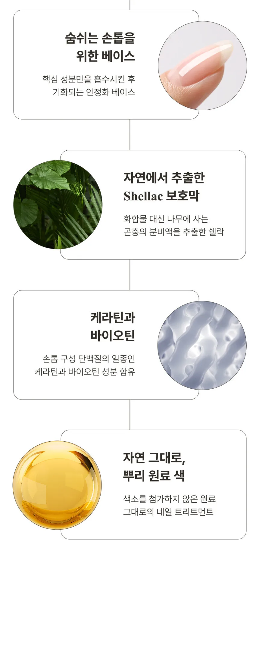WITHSHYAN Root Care Line 15ml Detail