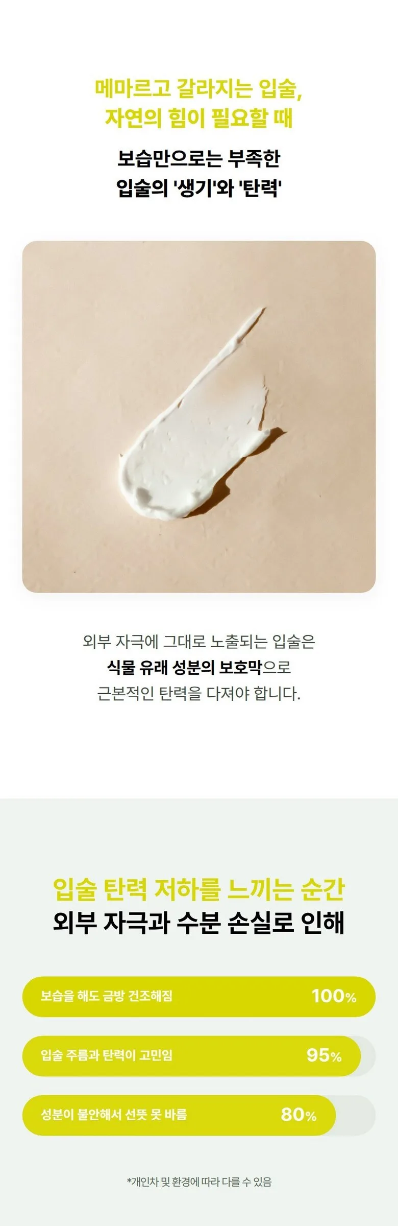 LabNo Lifted Ceramide Lip Balm 3.5g Detail