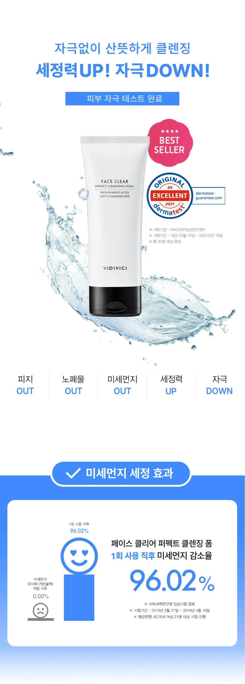 VIDIVICI Face Clear Perfect Cleansing Foam 120ml Detail