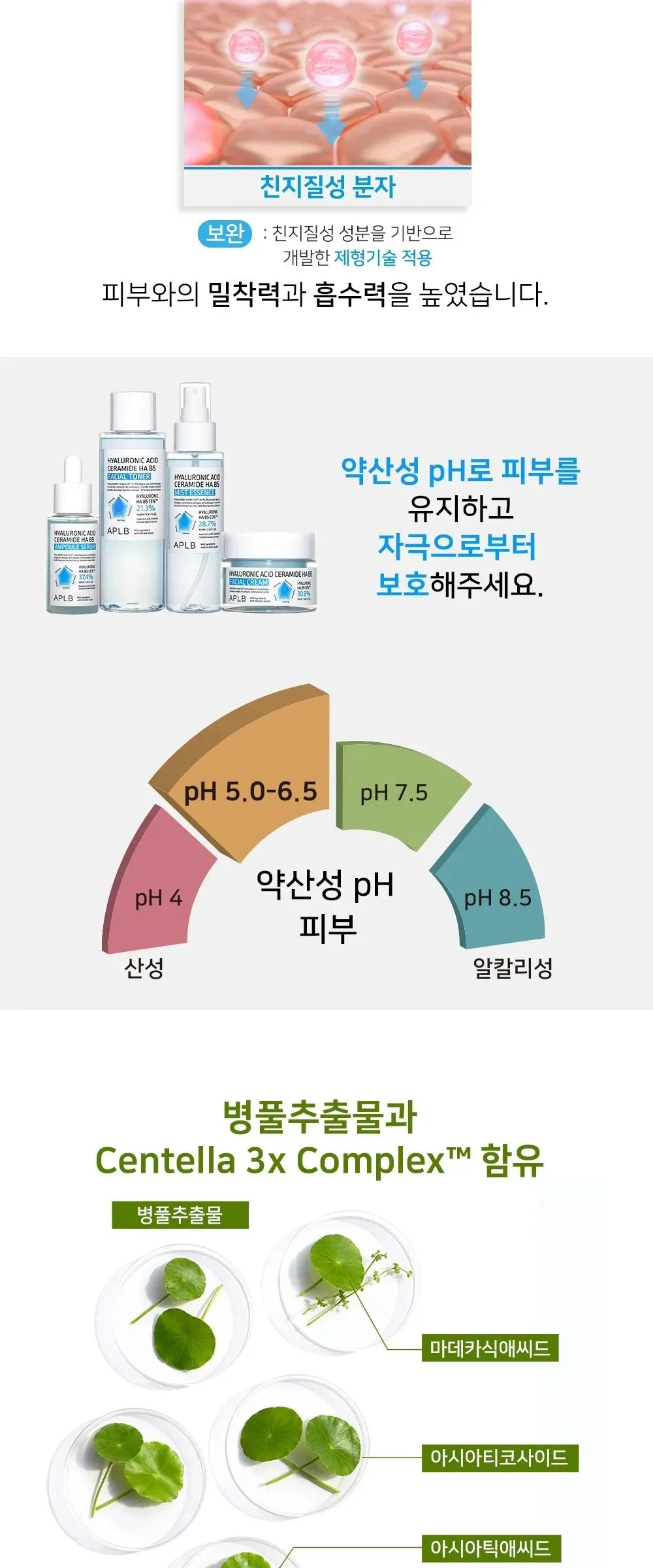 APLB Hyaluronic Acid Ceramide HA B5 Mist Essence 105ml Detail