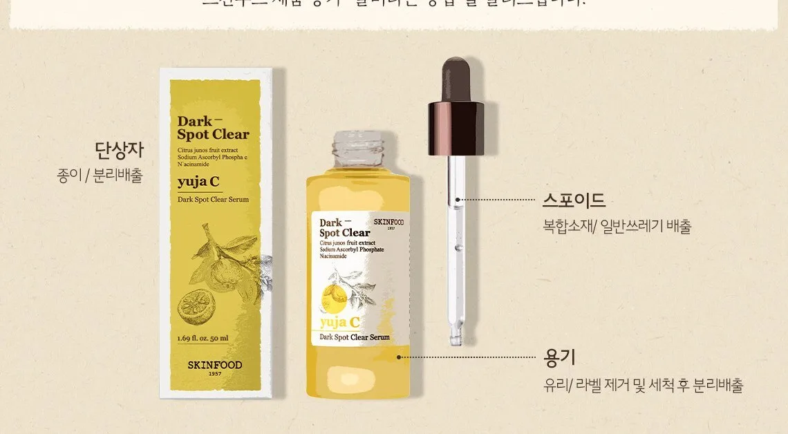 SKINFOOD Yuja C Dark Spot Clear Serum 50ml Detail