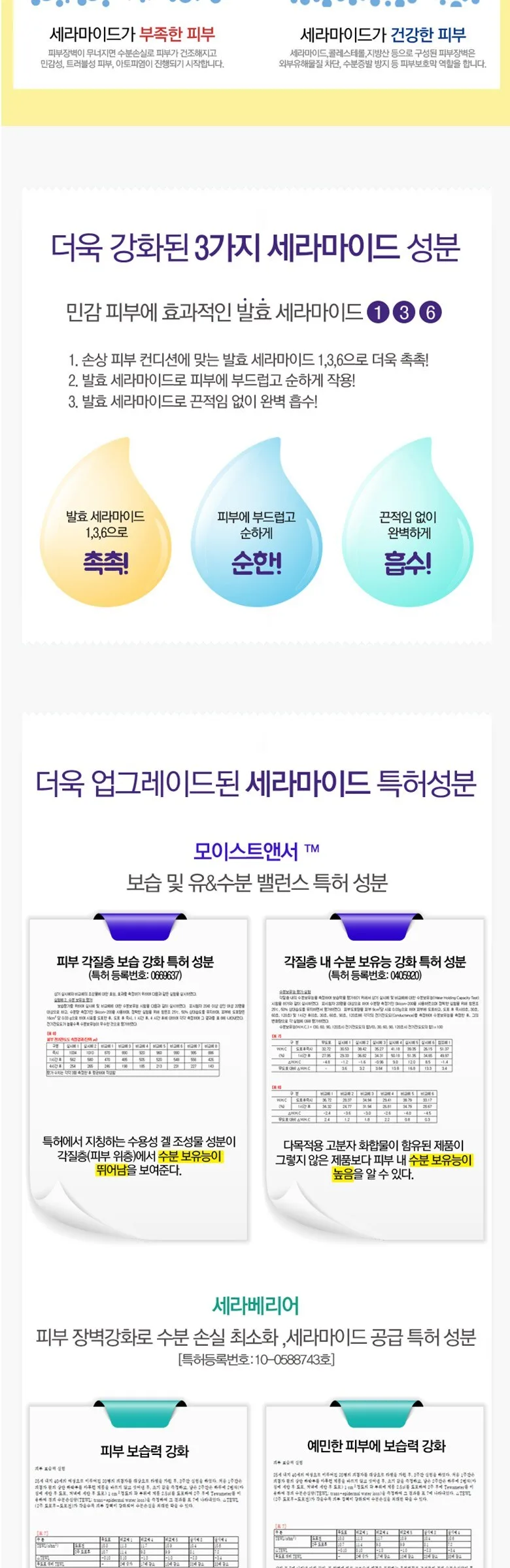 HOLIKA HOLIKA Good Cera Super Ceramide Cream 60ml Detail