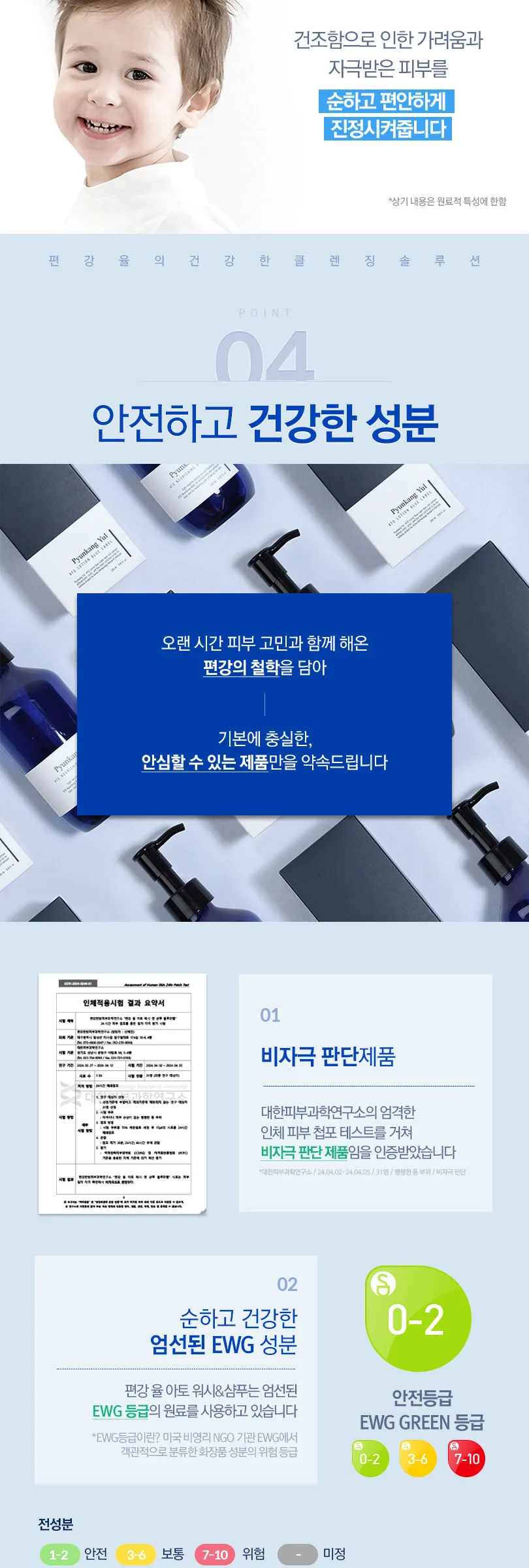 Pyunkang Yul ATO Wash & Shampoo Blue Label 500ml Detail