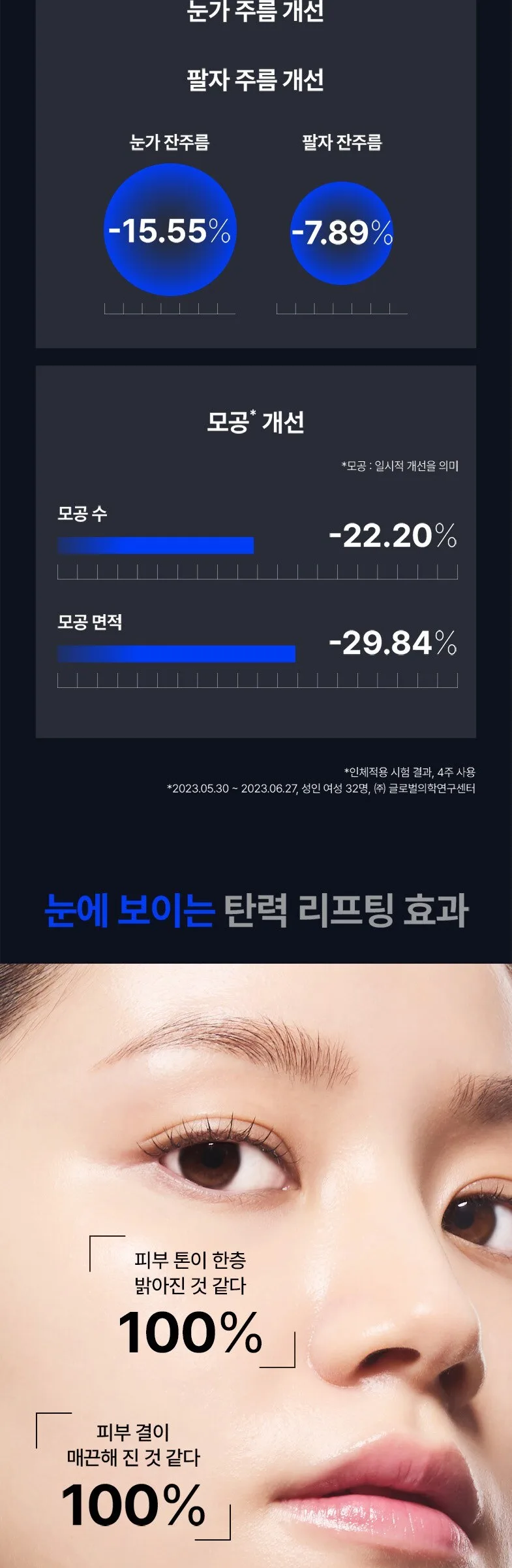 IOPE Collagen Booster Retinolifting Cream 50ml Detail