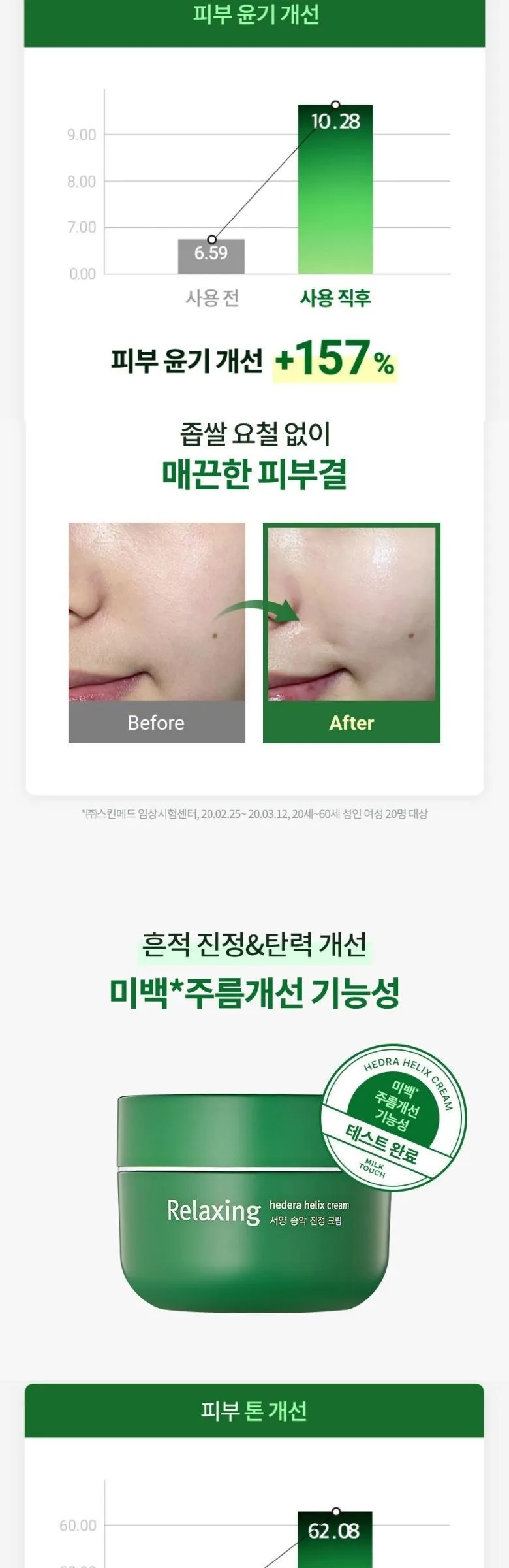 Milktouch Hedera Helix Relaxing Cream Jumbo 100ml Detail