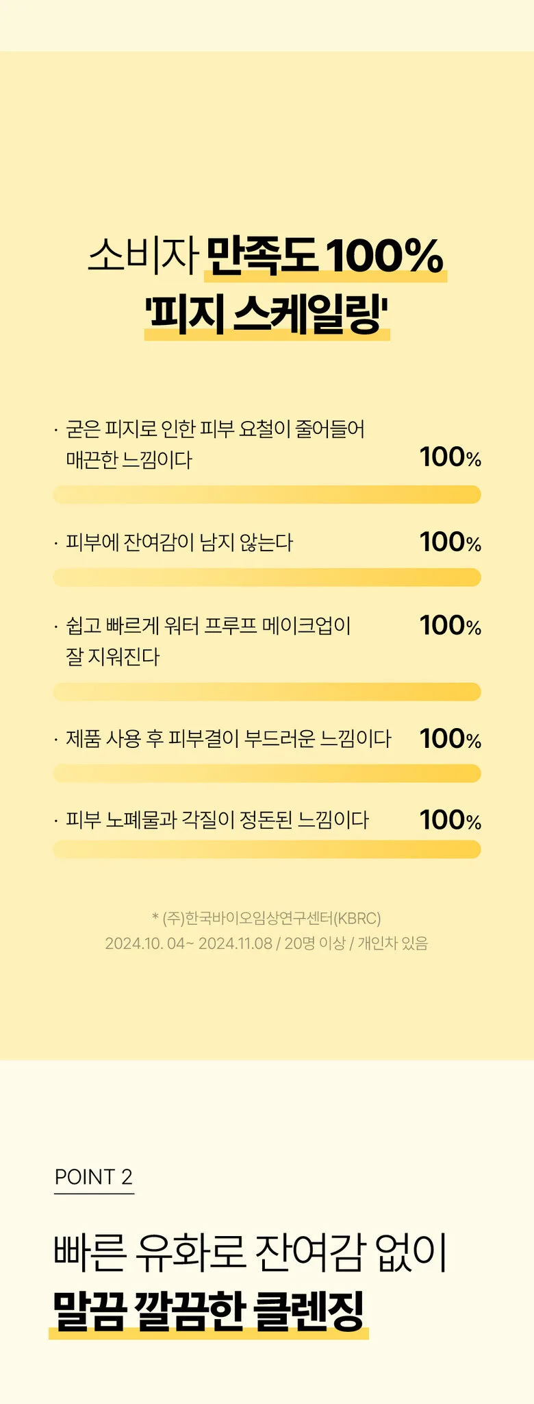 irecipe Ceramide Yuzu Bio Cleansing Oil 200ml Detail