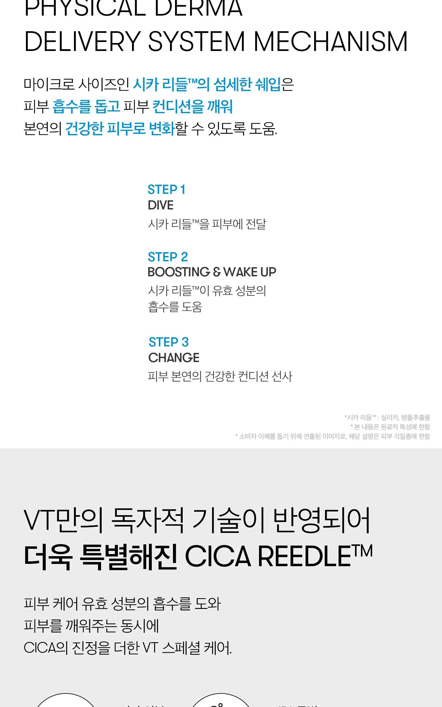 VT COSMETICS Hydrop Reedle Shot 700hL 2-Step Mask 5 Sheets Detail