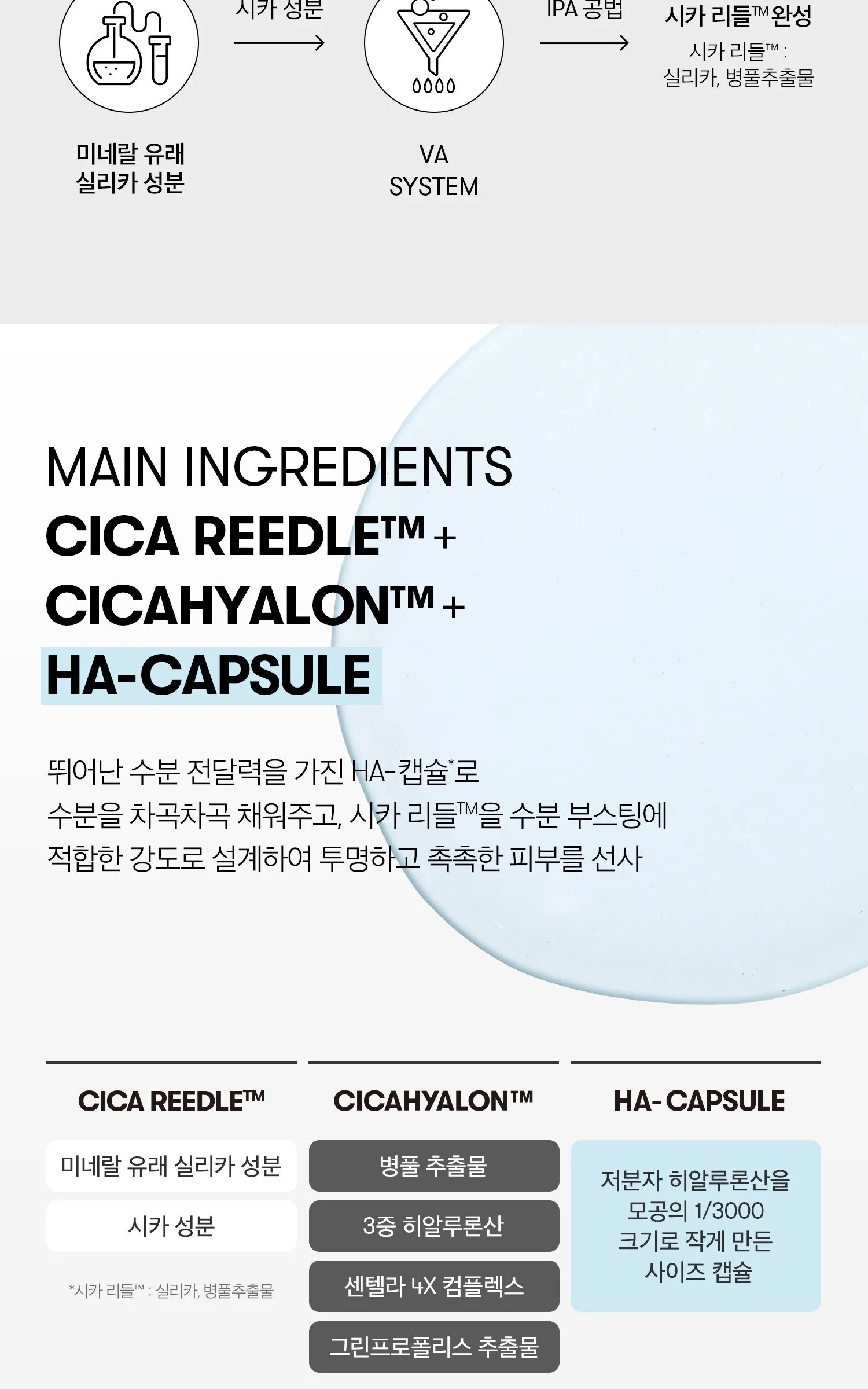 VT COSMETICS Hydrop Reedle Shot 700hL 2-Step Mask 5 Sheets Detail