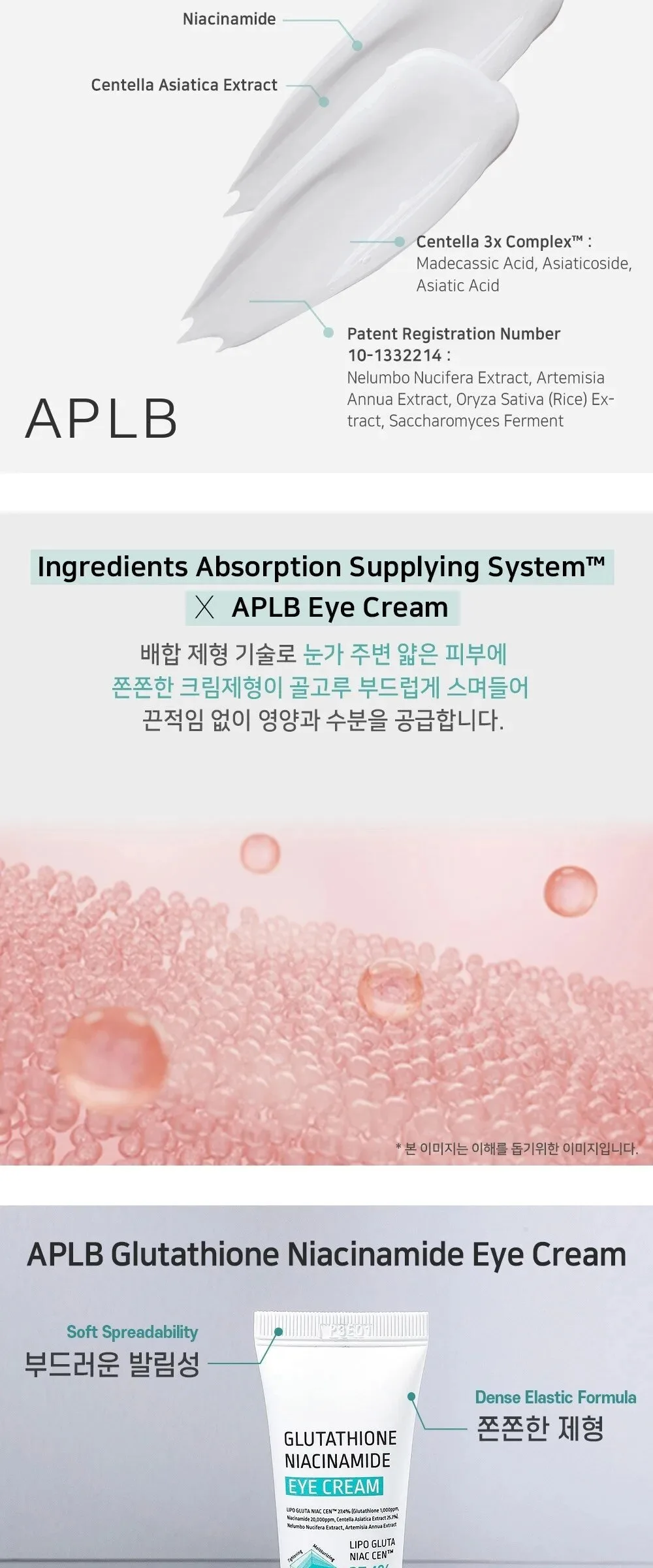 APLB Glutathione Niacinamide Eye Cream Detail