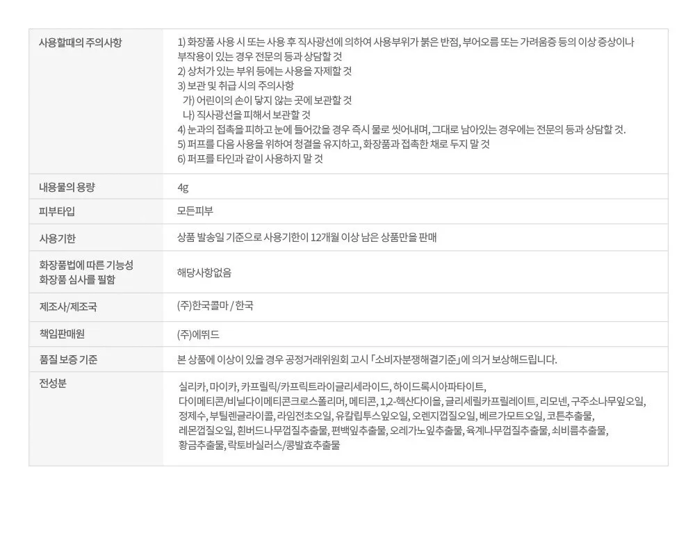ETUDE HOUSE Zero Sebum Drying Powder 4g Detail